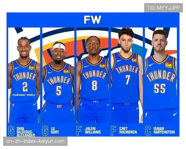 霍姆格伦蓝领化打法获认可 雷霆内线防守贡献突出 霍姆格伦蓝领化打法获认可 雷霆内线防守贡献突出